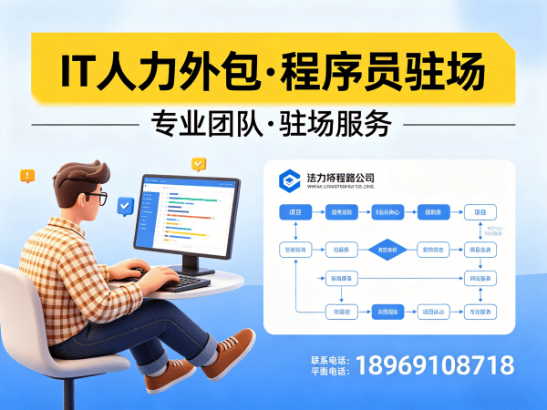 烟台IT人力外包解决方案：机器人视觉工程师程序员驻场开发一站式服务